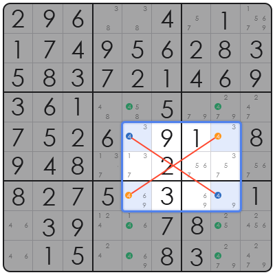 sudoku 4x4
